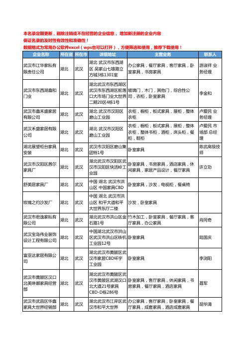 2020新版湖北省卧室家具工商企业公司名录名单黄页大全24家