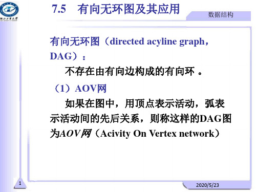 7.5有向无环图及其应用(精)