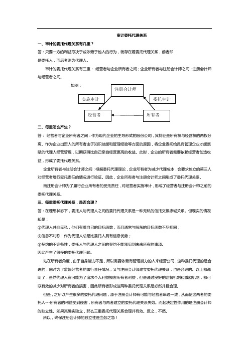 审计委托代理关系