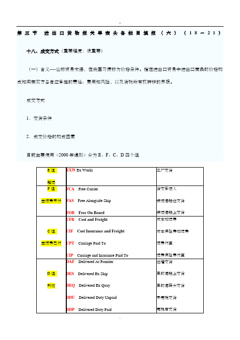 成交方式
