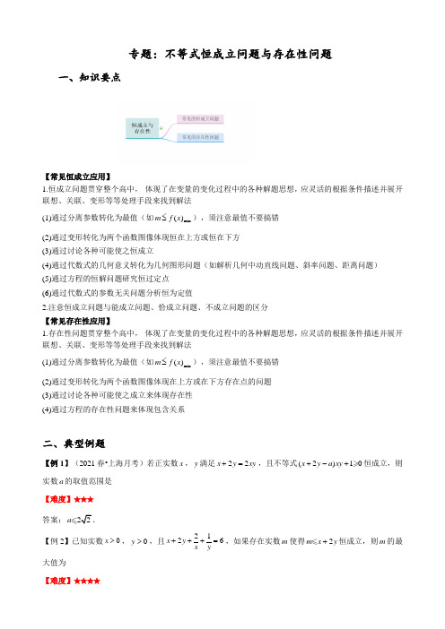 专题：不等式恒成立问题与存在性问题解法