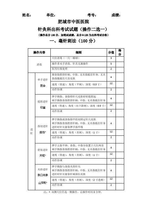 针灸科出科考试试题操作部分及评分标准