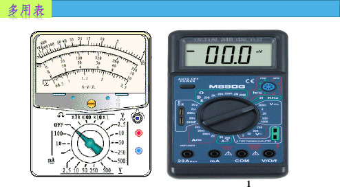 欧姆表的改装和使用PPT课件