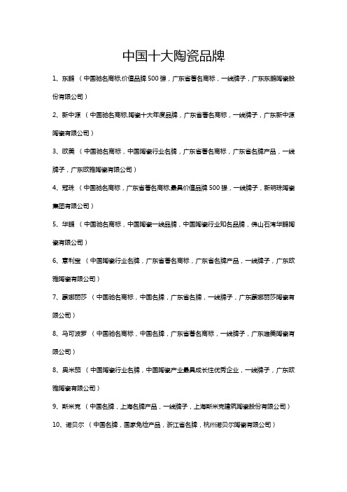 中国十大陶瓷品牌