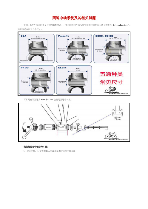 山地车中轴系统