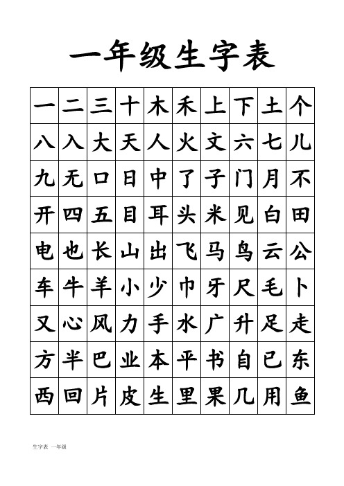 (完整版)小学一年级需要掌握的汉字