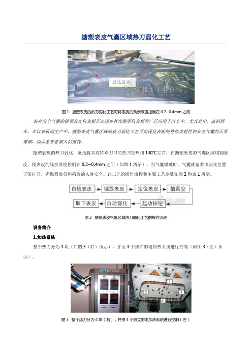 热刀弱化工艺