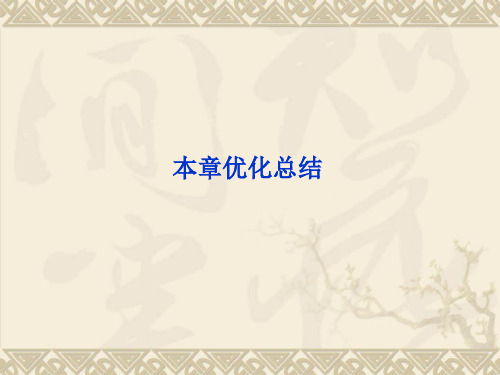 人教版物理选修3-5课件第16章本章总结