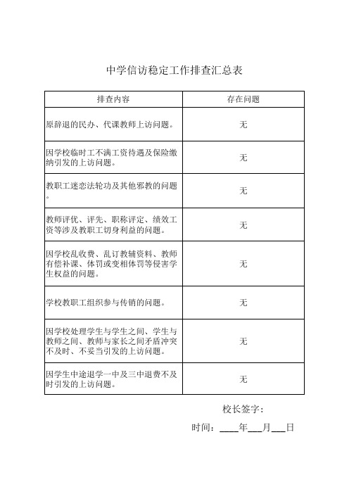 中学信访稳定工作排查汇总表