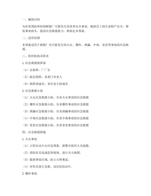 树脂厂应急预案