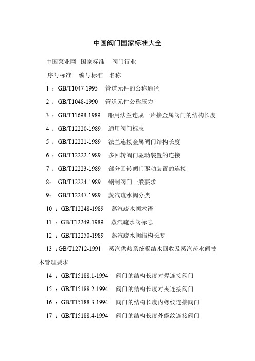 中国阀门国家标准大全