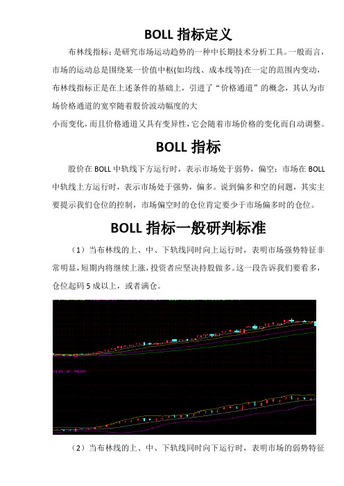 BOLL指标运用