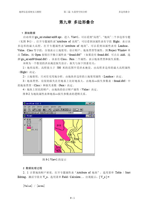 指南四：多边形叠合