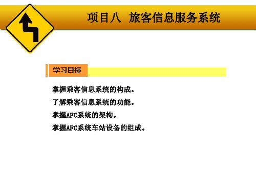 城市轨道交通概论50张幻灯片课件