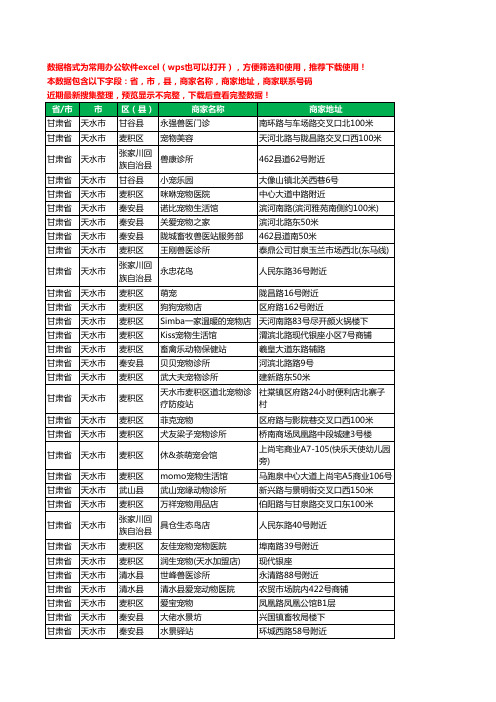 2020新版甘肃省天水市宠物工商企业公司商家名录名单联系电话号码地址大全45家