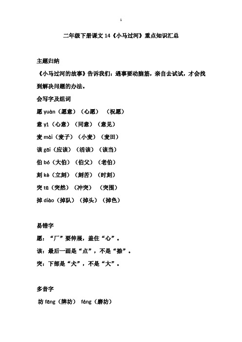 部编二(下)第14《小马过河》主题总结和生字解读