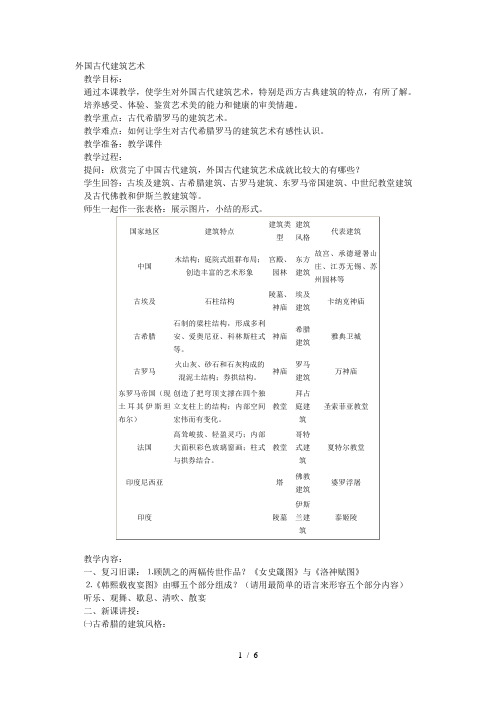 外国古代建筑艺术