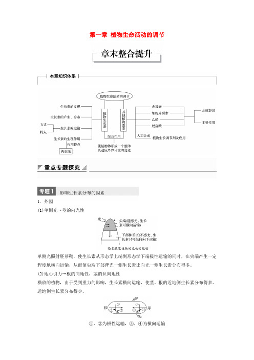 2019-2020版高中生物 第一单元 生物个体的稳态与调节 第一章 植物生命活动的调节章末整合