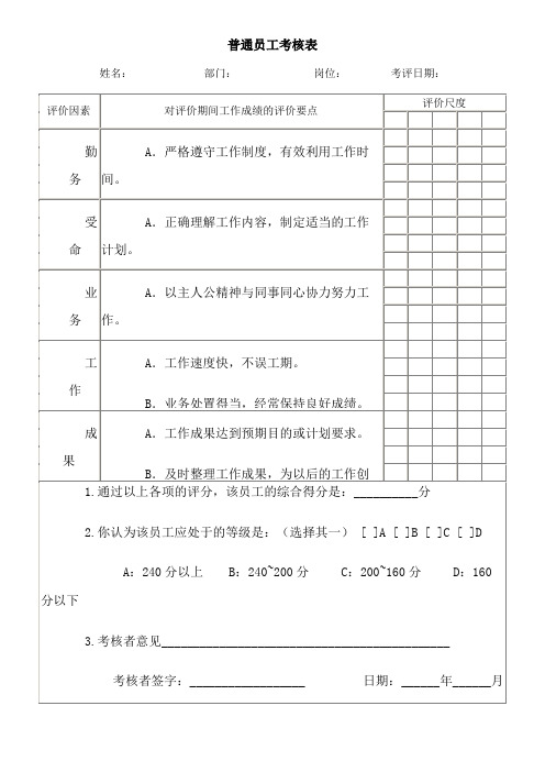 普通员工考核表_2020年新版