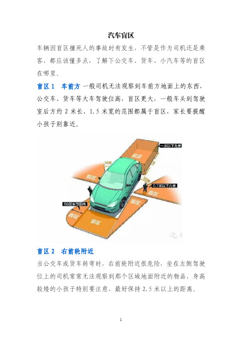 汽车盲区