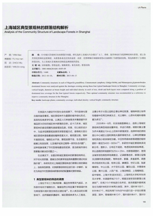 上海城区典型景观林的群落结构解析