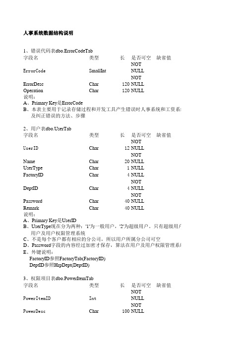 人事系统数据库结构说明