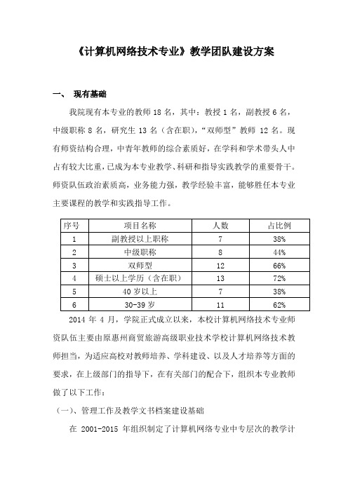 计算机网络技术专业教学团队建设方案