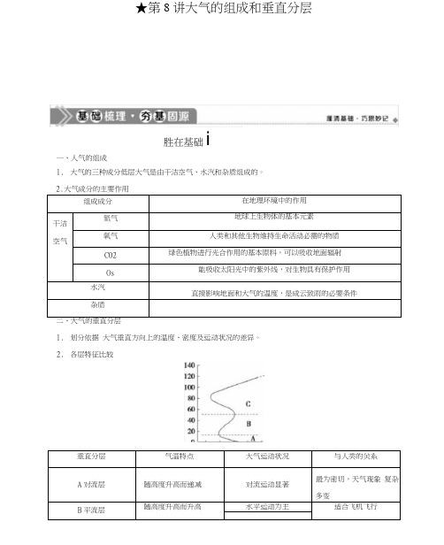 2021届新高考选考地理一轮复习第三章地球上的大气第8讲大气的组成和垂直分层教学案