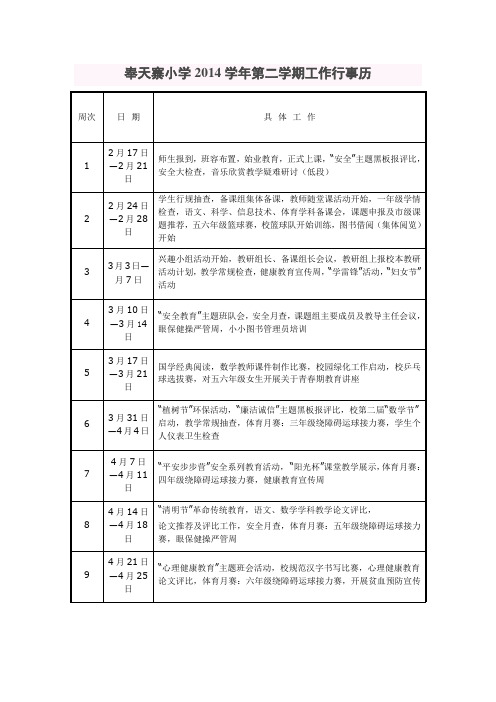 奉天寨小学2014学年第二学期工作行事历