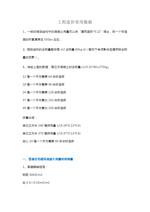 工程造价常用数据