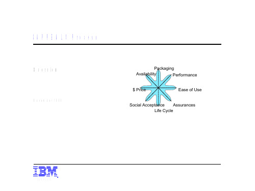 IBM的产品差异化模型