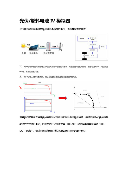 光伏、燃料电池 IV 模拟器