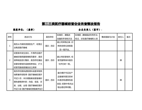 第二三类医疗器械经营企业自查整改报告