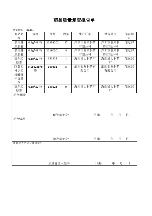 不合格药品确认表