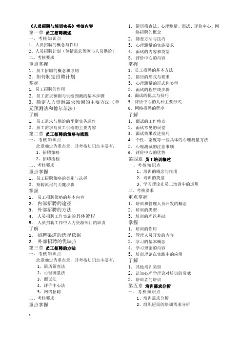 人员招聘与培训实务