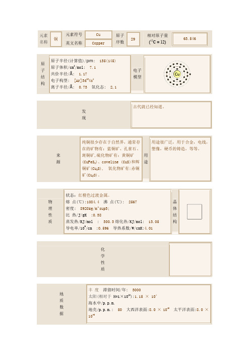 铜元素