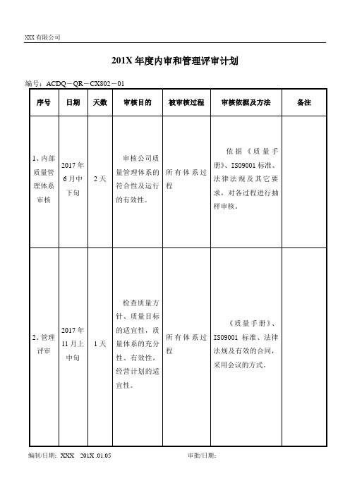 年度审核计划表