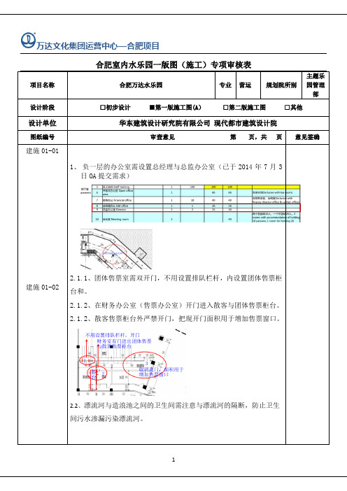 合肥万达水乐园一版图图纸审核意见-营运(主题乐园管理部-合肥)