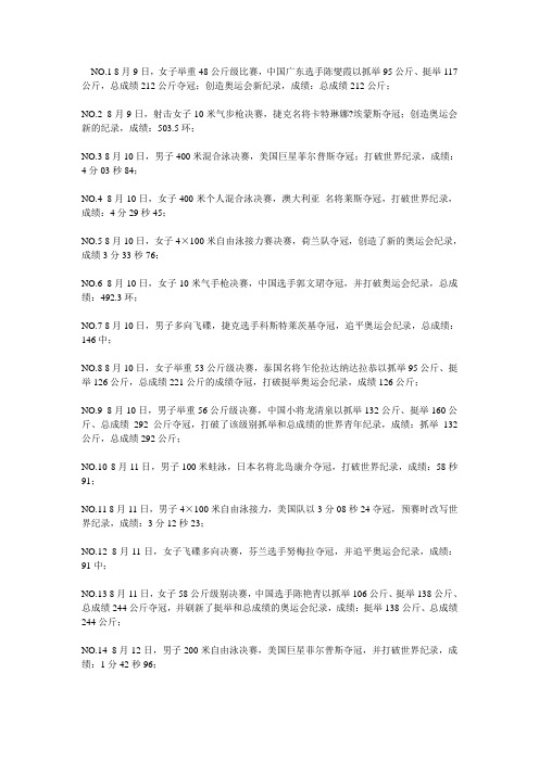 世界体坛世界纪录大全