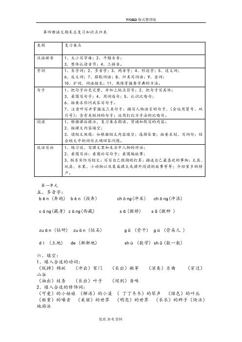 小学二年级(下册)语文期末总复习知识点归类复习资料全