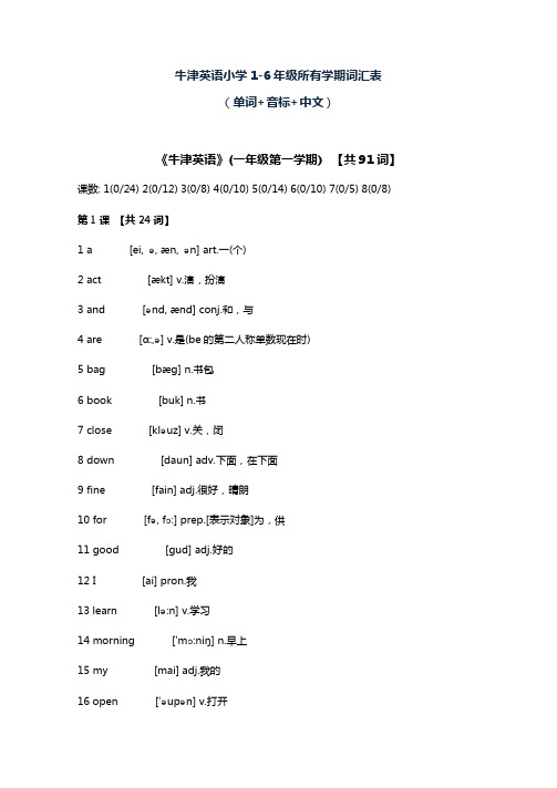 牛津英语小学1-6年级所有学期词汇表(单词+音标+中文)