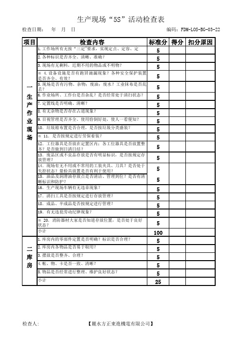 生产现场5S检查表