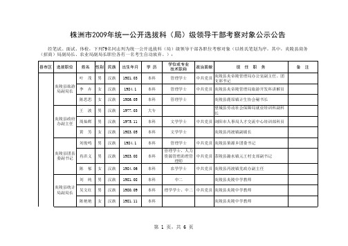 级领导干部考察对象公示公告 - 中国株洲政府门户网