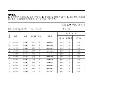 10级给排水科学与工程专业毕业设计题目汇总表