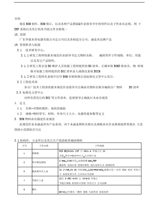 BOM物料名称命名规范作业指导书