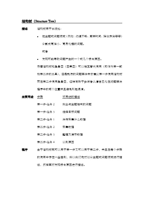 结构树