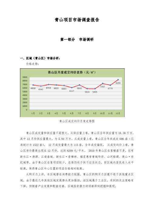 青山项目市调解读