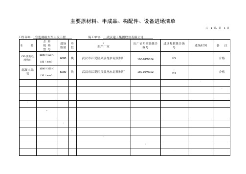 材料进场清单(通用)