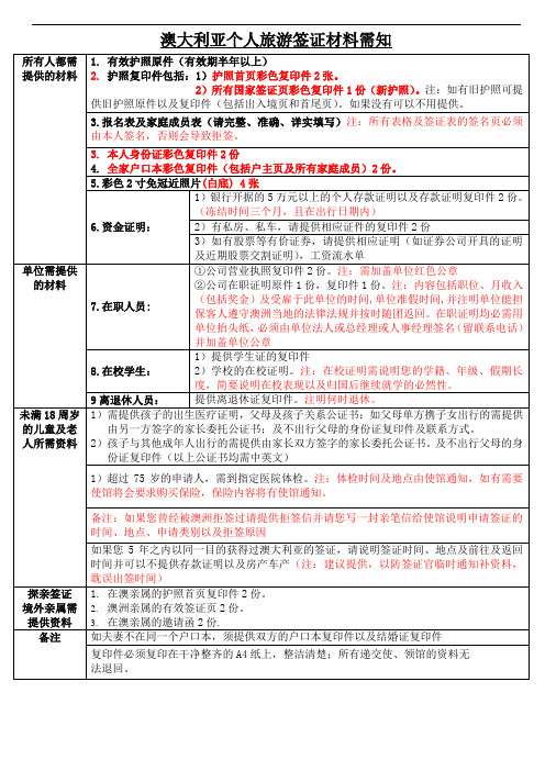 最新澳签证须知2014版ADS及个签、探亲