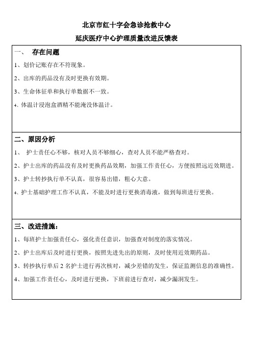 2015年1月延庆护理质量改进反馈表